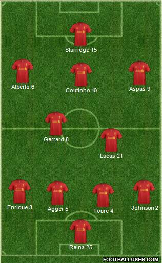 Liverpool Formation 2013