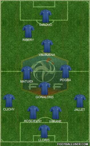 France Formation 2013