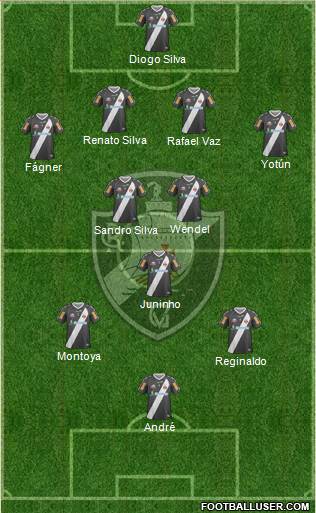 CR Vasco da Gama Formation 2013