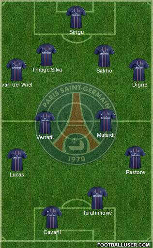 Paris Saint-Germain Formation 2013