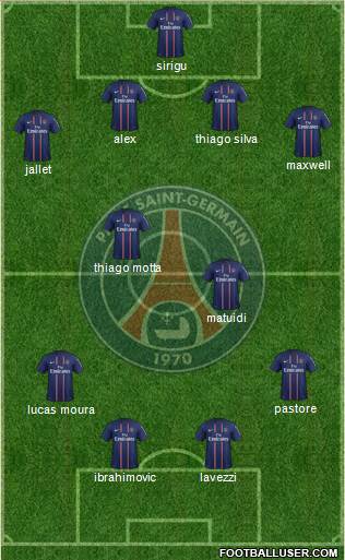 Paris Saint-Germain Formation 2013
