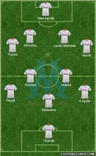Olympique de Marseille Formation 2013