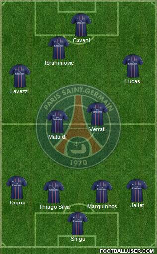 Paris Saint-Germain Formation 2013