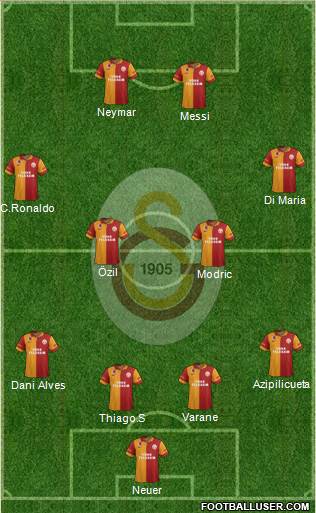 Galatasaray SK Formation 2013