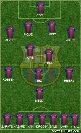 F.C. Barcelona Formation 2013