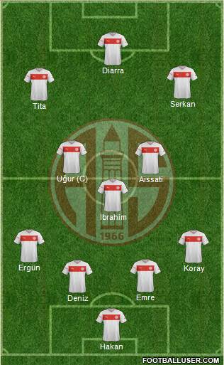 Antalyaspor A.S. Formation 2013
