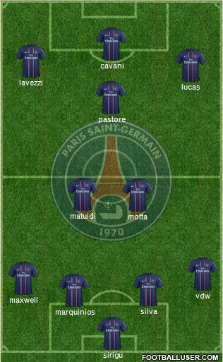 Paris Saint-Germain Formation 2013