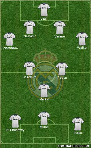 R. Madrid Castilla Formation 2013