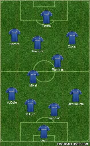 Chelsea Formation 2013