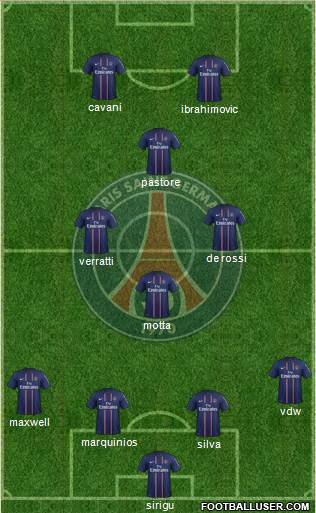 Paris Saint-Germain Formation 2013