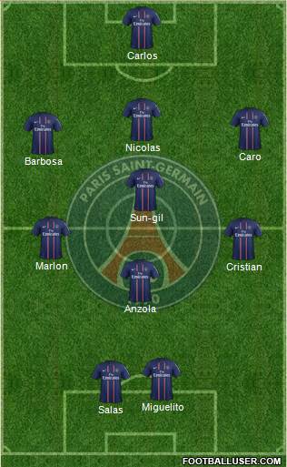 Paris Saint-Germain Formation 2013