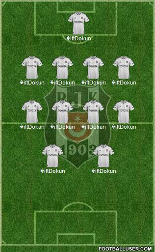 Besiktas JK Formation 2013