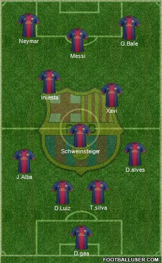 F.C. Barcelona Formation 2013
