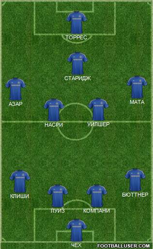 Chelsea Formation 2013