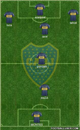 Boca Juniors Formation 2013