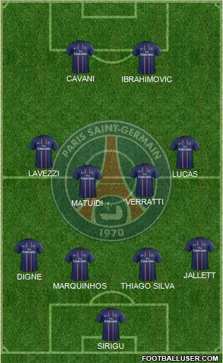 Paris Saint-Germain Formation 2013