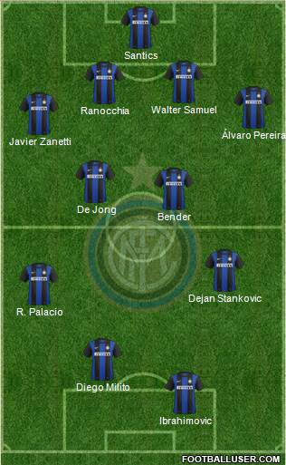 F.C. Internazionale Formation 2013