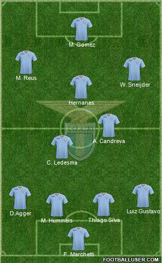 S.S. Lazio Formation 2013