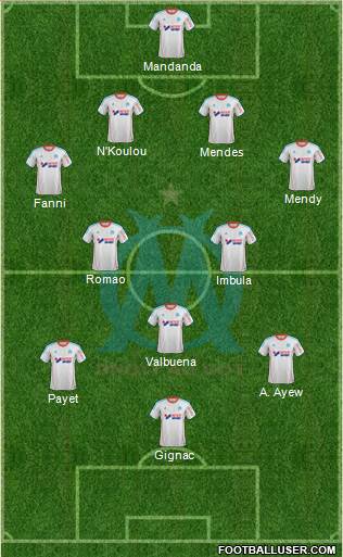 Olympique de Marseille Formation 2013