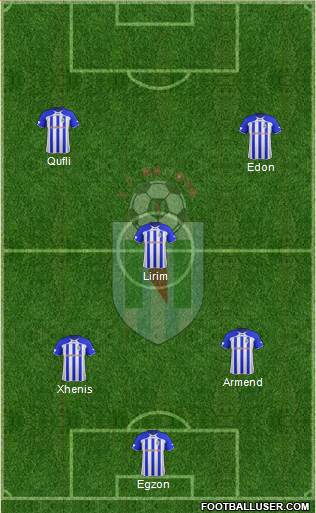 FC Renova Dzepciste Formation 2013