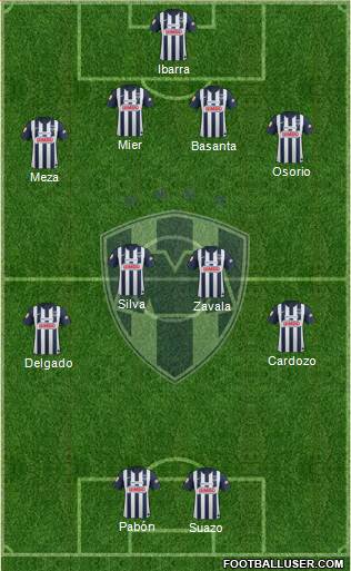 Club de Fútbol Monterrey Formation 2013