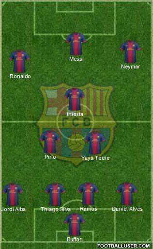 F.C. Barcelona Formation 2013
