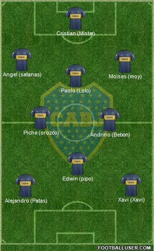 Boca Juniors Formation 2013