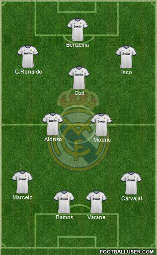 Real Madrid C.F. Formation 2013