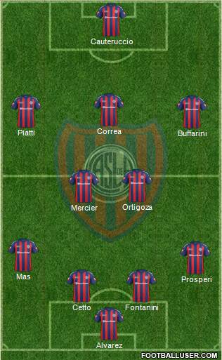 San Lorenzo de Almagro Formation 2013