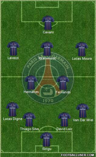 Paris Saint-Germain Formation 2013