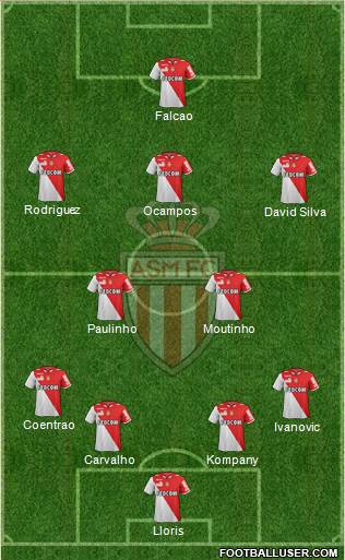 AS Monaco FC Formation 2013