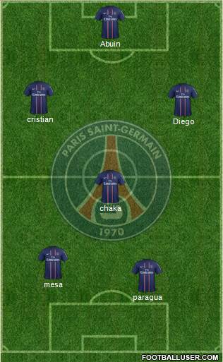 Paris Saint-Germain Formation 2013
