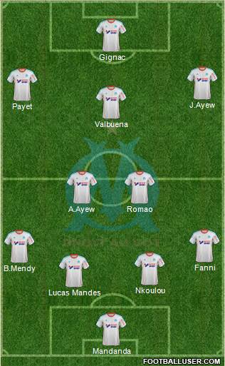 Olympique de Marseille Formation 2013
