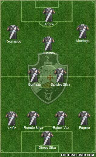 CR Vasco da Gama Formation 2013