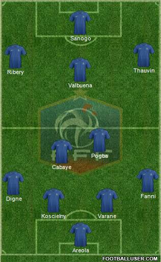 France Formation 2013
