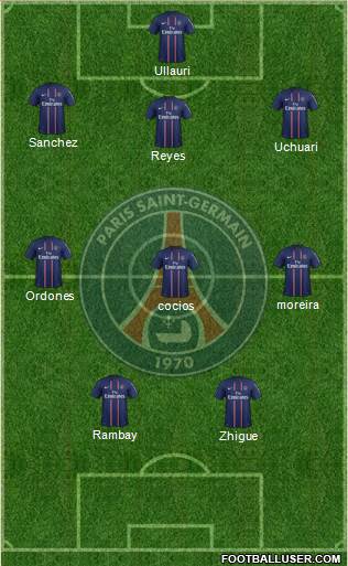 Paris Saint-Germain Formation 2013
