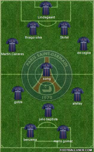 Paris Saint-Germain Formation 2013
