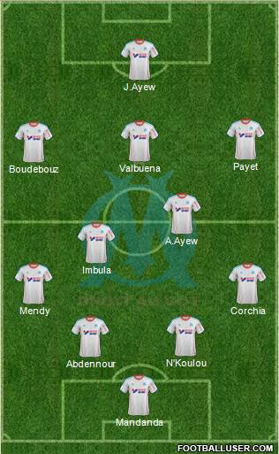 Olympique de Marseille Formation 2013