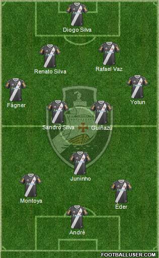 CR Vasco da Gama Formation 2013