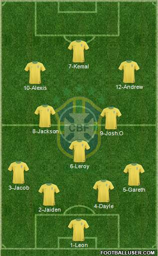 Brazil Formation 2013