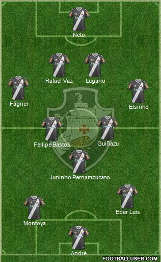 CR Vasco da Gama Formation 2013