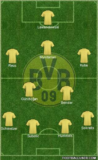 Borussia Dortmund Formation 2013