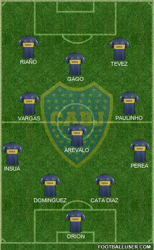 Boca Juniors Formation 2013
