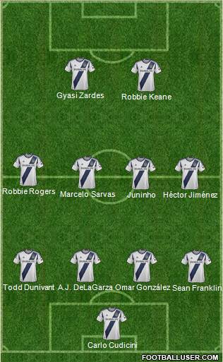 Los Angeles Galaxy Formation 2013