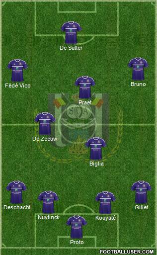 RSC Anderlecht Formation 2013