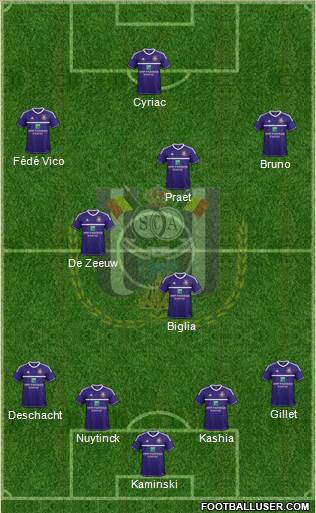 RSC Anderlecht Formation 2013