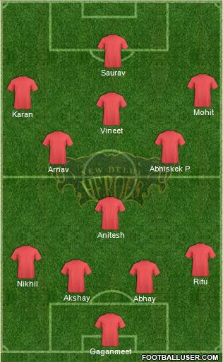 New Delhi Heroes Formation 2013