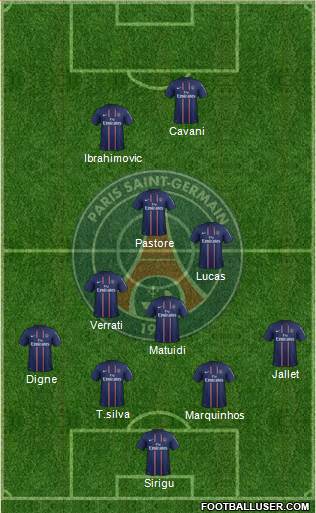 Paris Saint-Germain Formation 2013