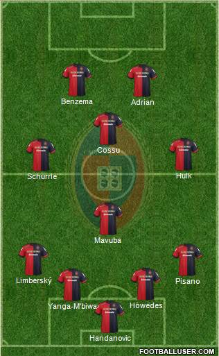 Cagliari Formation 2013
