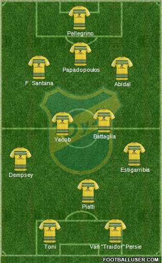 Defensa y Justicia Formation 2013